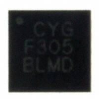 C8051F305R-Silicon LabsǶʽ - ΢